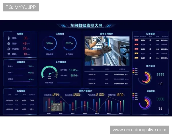 数字看板实时监控运营 异常事件发现耗时减半 数字看板实时监控运营 异常事件发现耗时减半