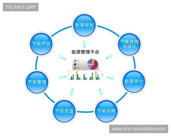 球员合同趋势分析报告，薪资帽讨论升温背景